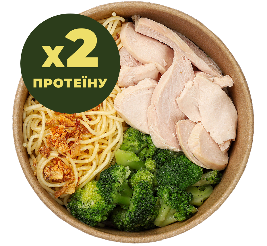 Фітнес боул з куркою