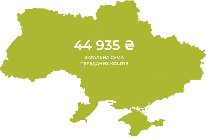 Об'єднуємося заради перемоги!