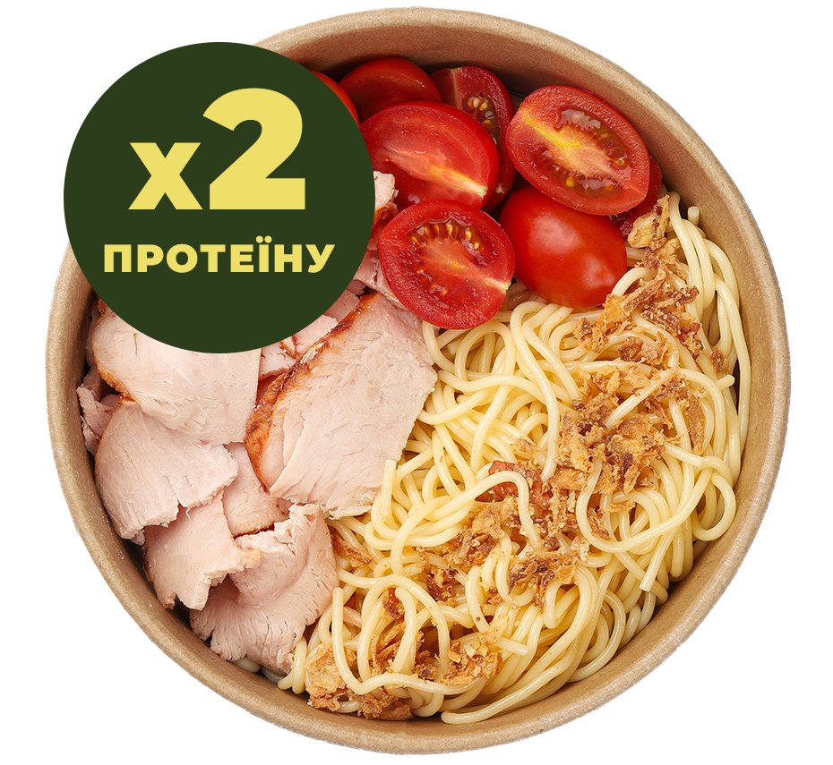 Фітнес боул з індичкою